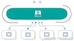 動態IP代理幫你獲取動態上網IP地址